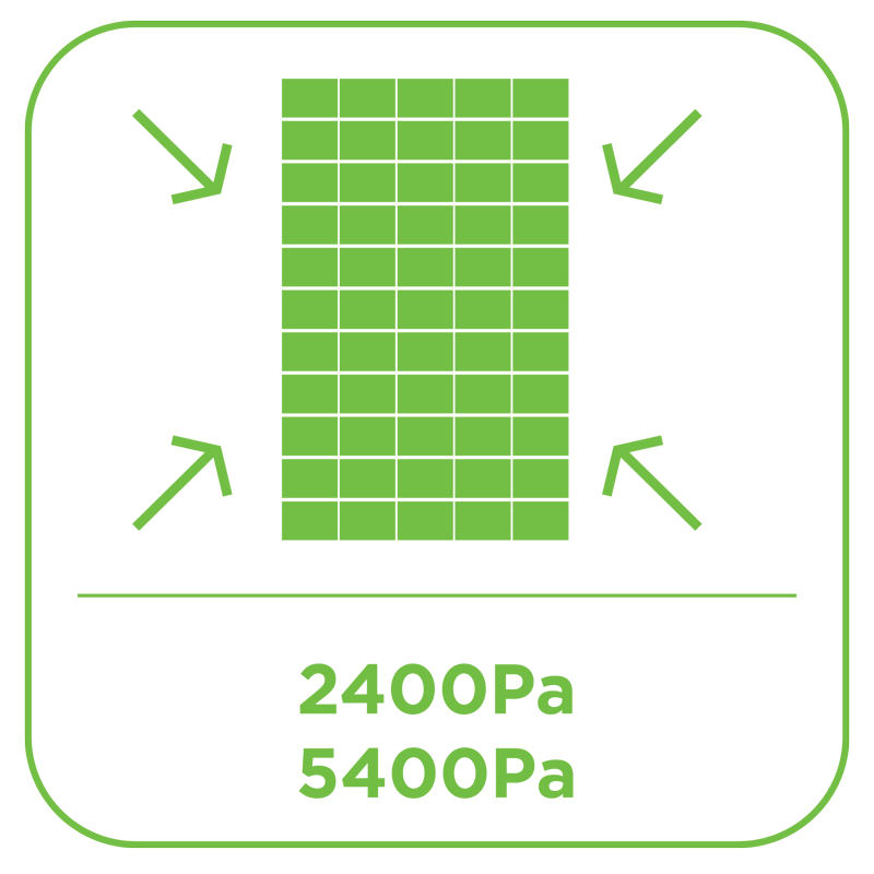 Solar Panel engineered to withstand harsh weather